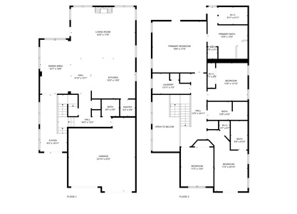 General layout of home with approximate dimensions!