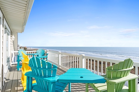 Ocean View