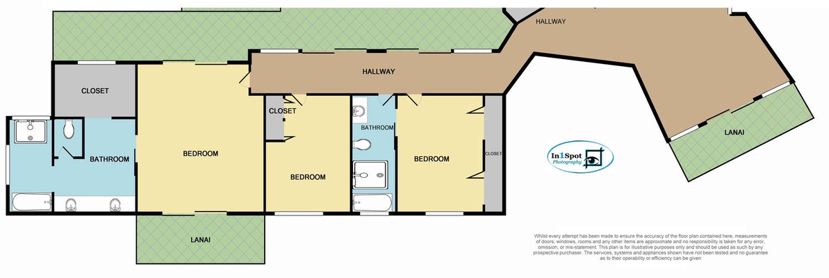 Plan of the home