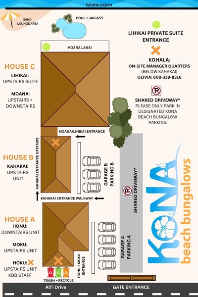 Detailed property map showing three house buildings, pool with jacuzzi, parking areas, and beach access for easy navigation.